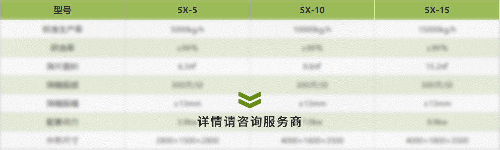 5XZ系列风筛式种子清选机.jpg